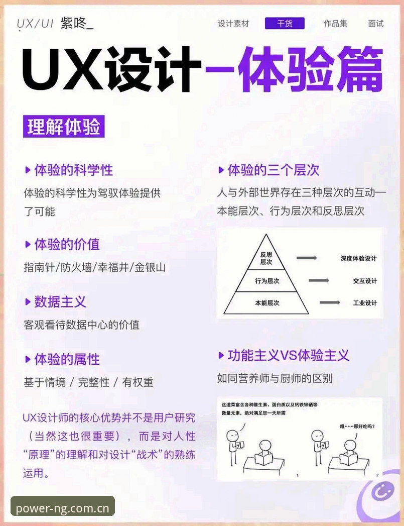 NGBet 揭秘NGBet背后的技术逻辑:ng体育平台如何重构数字娱乐体验