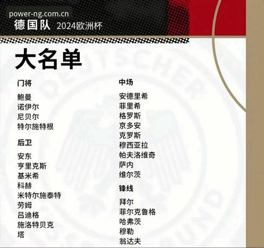 NG体育安卓版下载2026最新版本 德国队26人名单大揭秘:诺伊尔vs卡尔,老将传奇与新星崛起谁更吸睛?